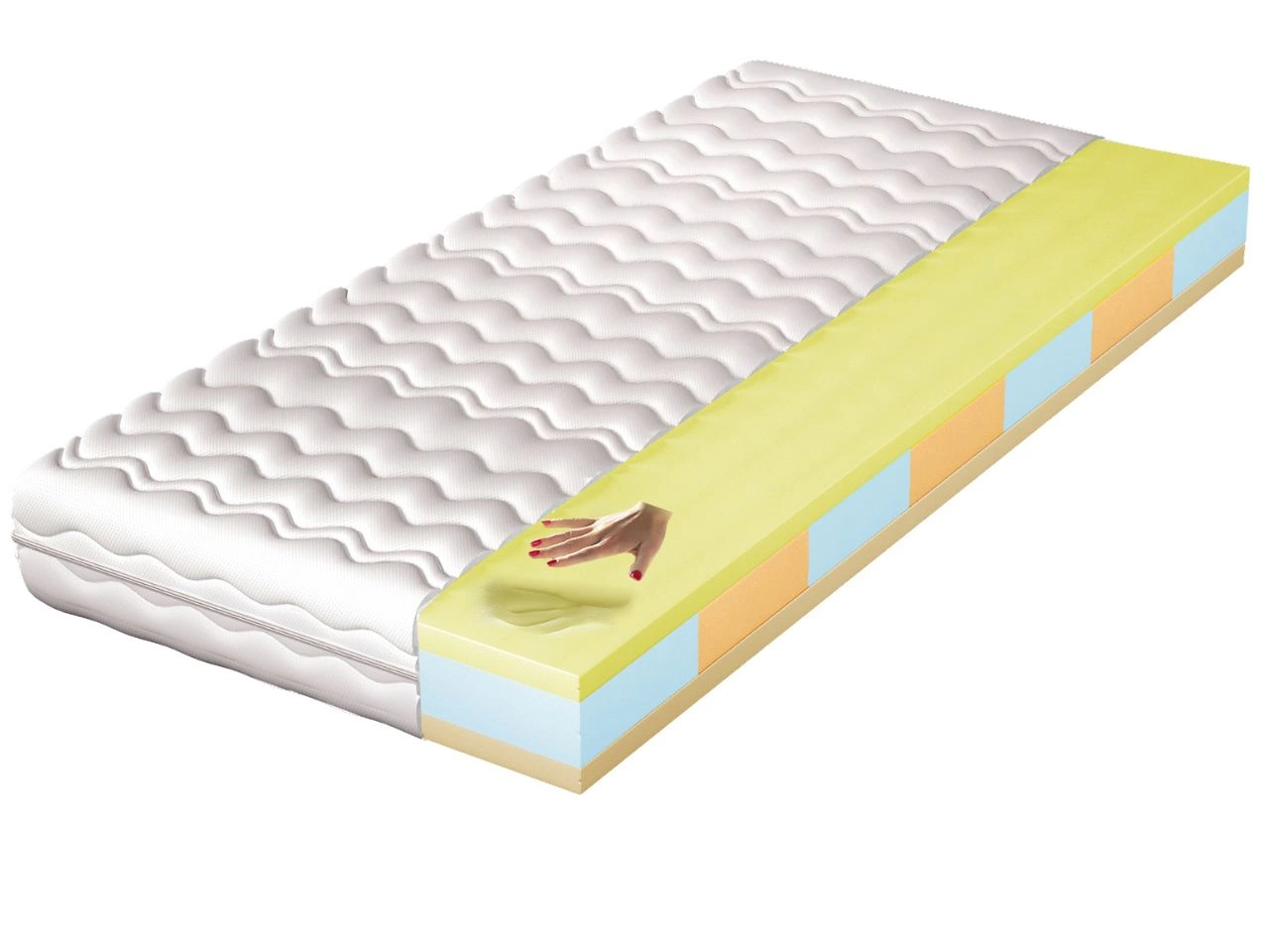 Schaummatratze mit hochflexiblem und thermoelastischem Schaum Numa 160x200